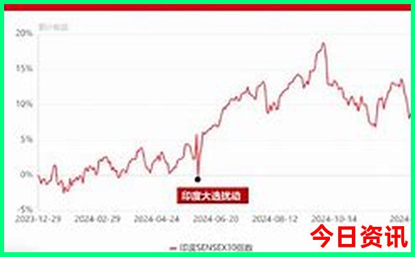丽江古城旅游攻略必去景点推荐