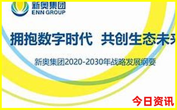 颐和园游览最佳路线图