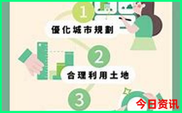 成都游玩攻略5天