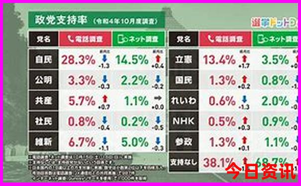 武汉市好玩的地方