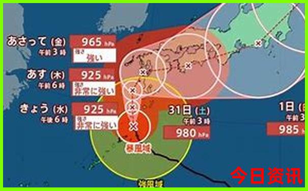 暑假亲子游景点推荐