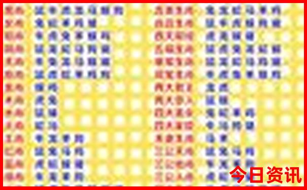 东北七日游旅游详细路线