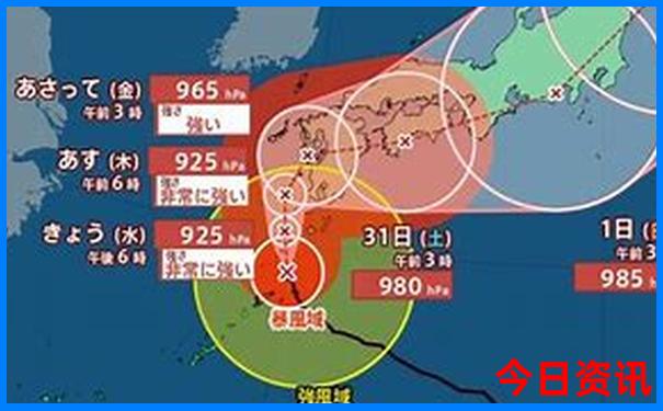 成都夏天室内好玩的地方有哪些