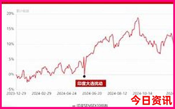 东北必去十大景点