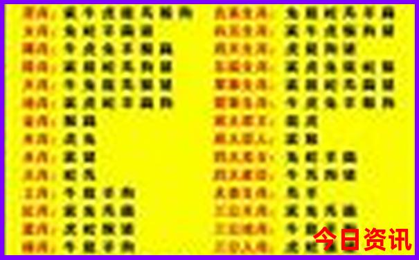 四川广元旅游必去十大景点推荐