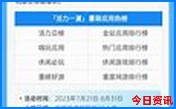 昆明市景点地图全图