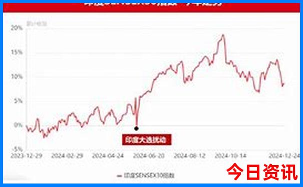 鲁史古镇最出名的三个景点
