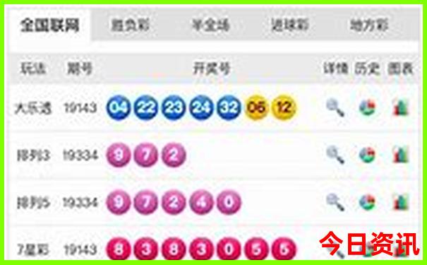 新奥内幕2025独家资料资料最新爆料大全获取最新-澳门一码一肖一特一中管家